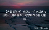 【大数据解析】麻豆APP官网版热度飙升：用户画像、内容推荐与互动策略