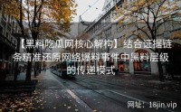 【黑料吃瓜网核心解构】结合证据链条精准还原网络爆料事件中黑料层级的传递模式